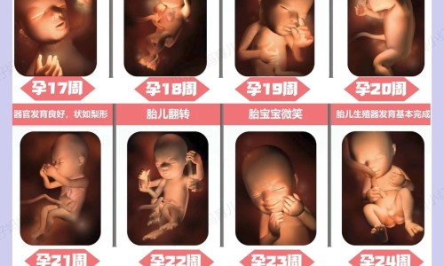 青春痘用什么外用药好得快-治疗青春痘的外用药物,中国青春痘用什么外用药好网站